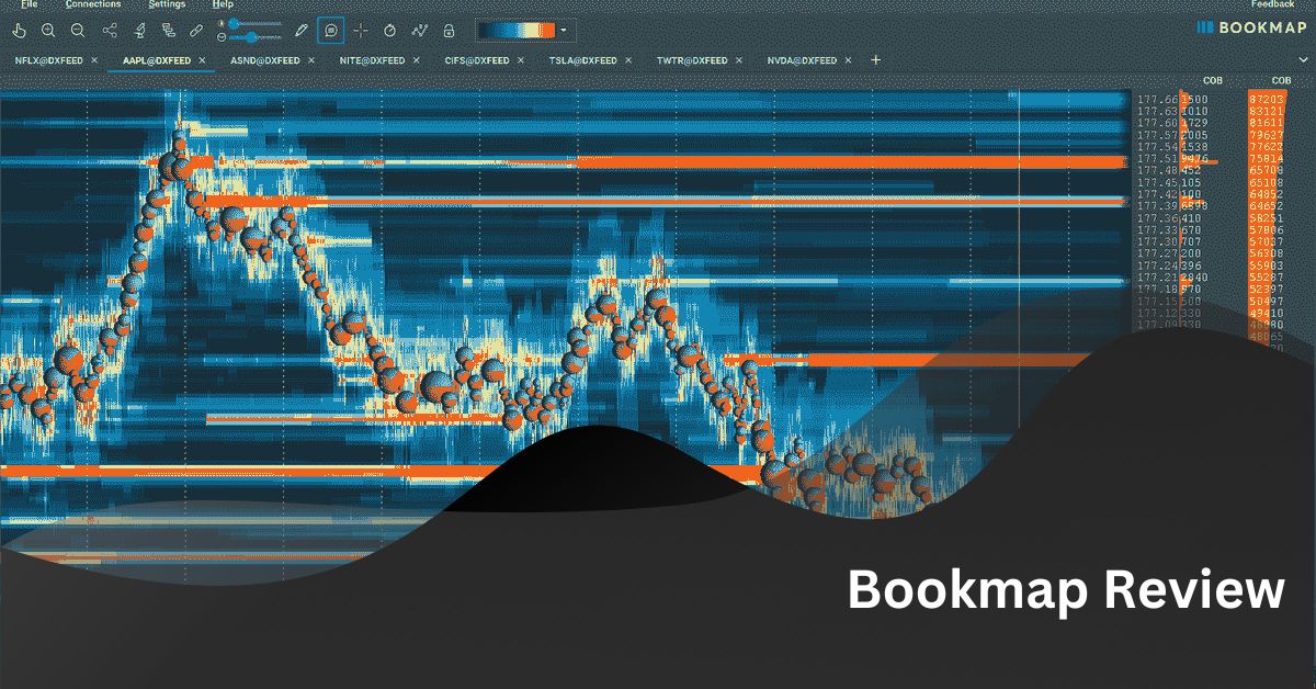 Bookmap Review