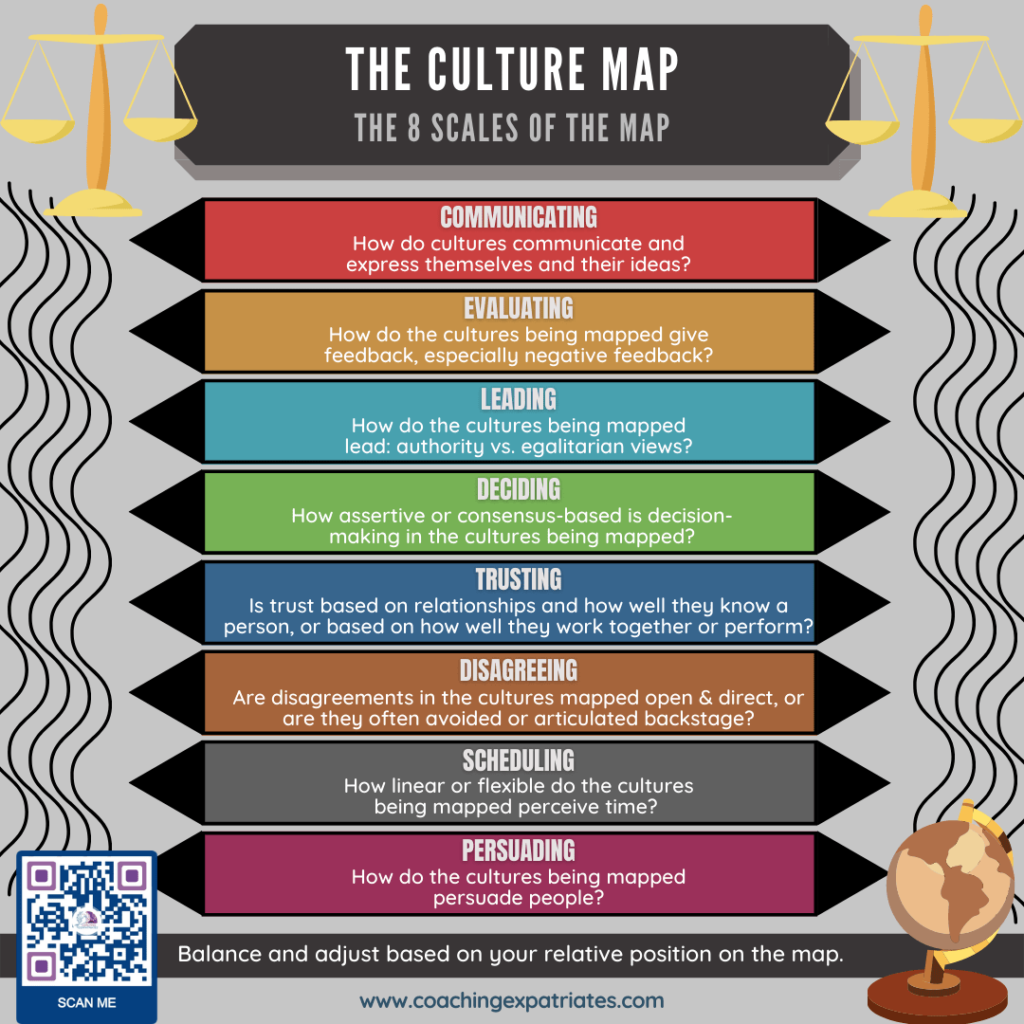 What Are The Implications Of Översägt In Multicultural Communication